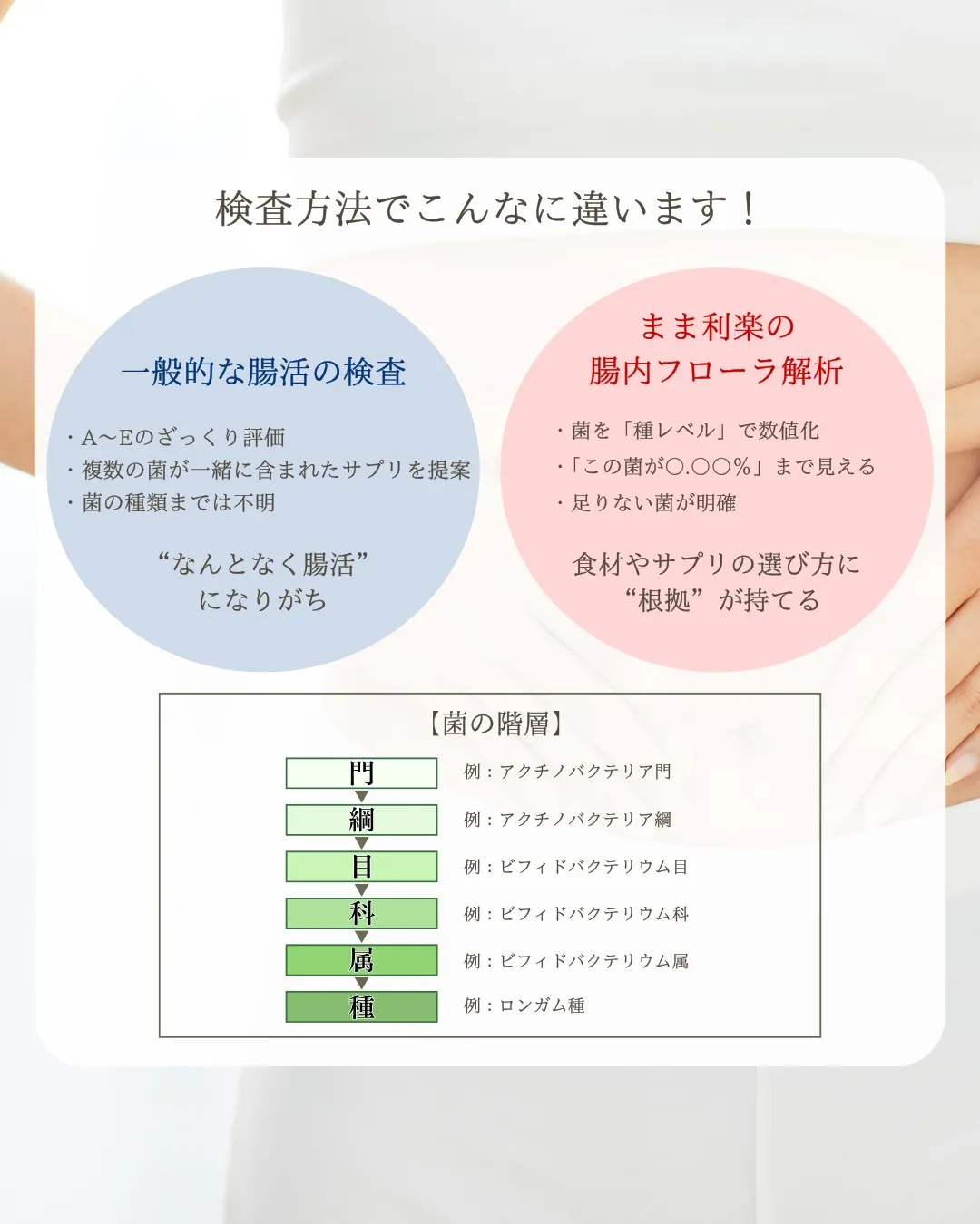 まま利楽がおすすめする腸活✨具体的には何するの？